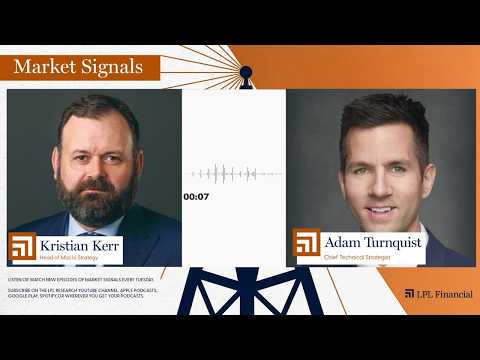 S&P 500 at Record Highs: What Stocks, Bonds, Gold & the Dollar Are Signaling | LPL Market Signals