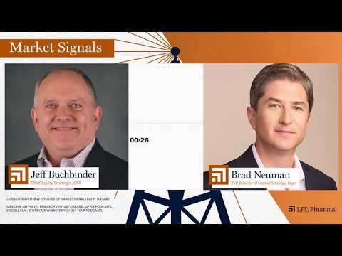 Talking AI With Alger | LPL Market Signals