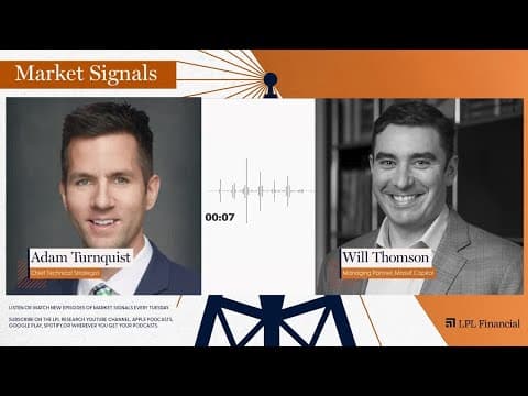 The Political Economy of Real Assets | LPL Market Signals