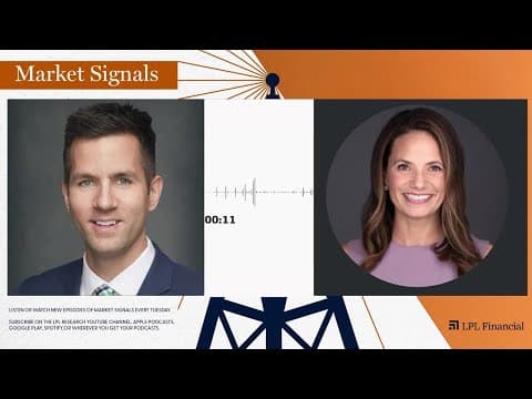The Technical Edge: Markets in Focus | LPL Market Signals
