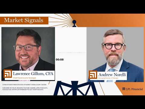 Fed Week: To Hike or Not to Hike, That is the Question | LPL Market Signals