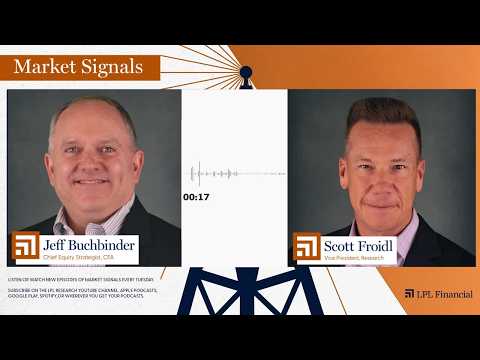 Field Reports From LPL’s Investment Manager Research Team | LPL Market Signals